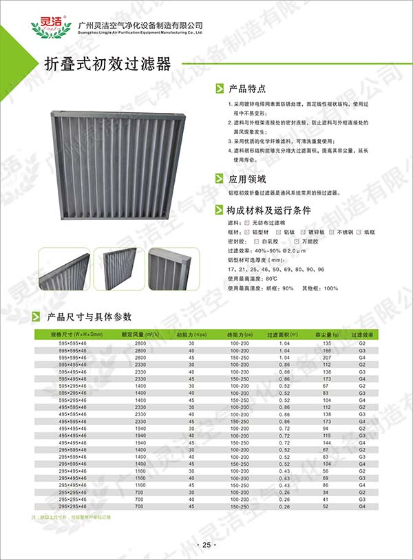 空調(diào)初效過濾網(wǎng)什么牌子好,空調(diào)初效過濾網(wǎng)采購(gòu)/批發(fā)價(jià)格