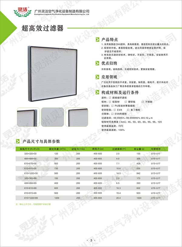 超高效過濾器應(yīng)用領(lǐng)域