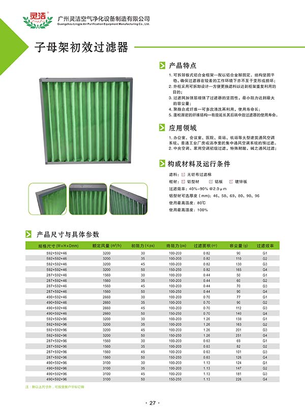 核工業(yè)理化工程研究院采購初、高效過濾組件（20191111）采購結(jié)果公告